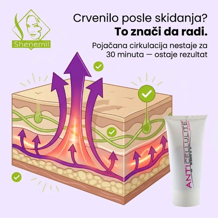Anticellulite Mask - Slika 5