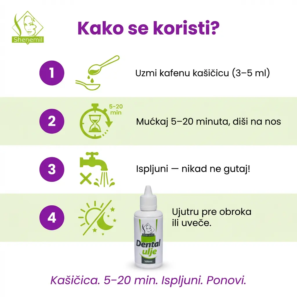 Dental ulje - za mućkanje u ustima - Slika 5